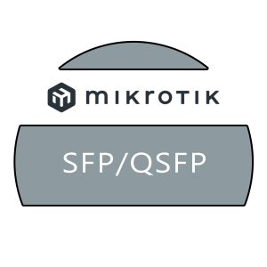SFP/QSFP