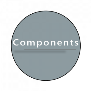 Περιφερειακά