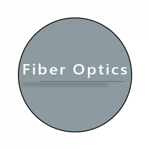 Οπτικές Ινες