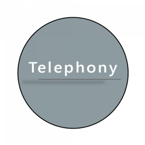 Τηλεφωνία