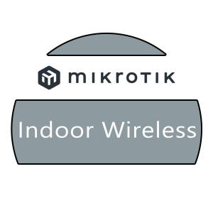 Indoor Wireless